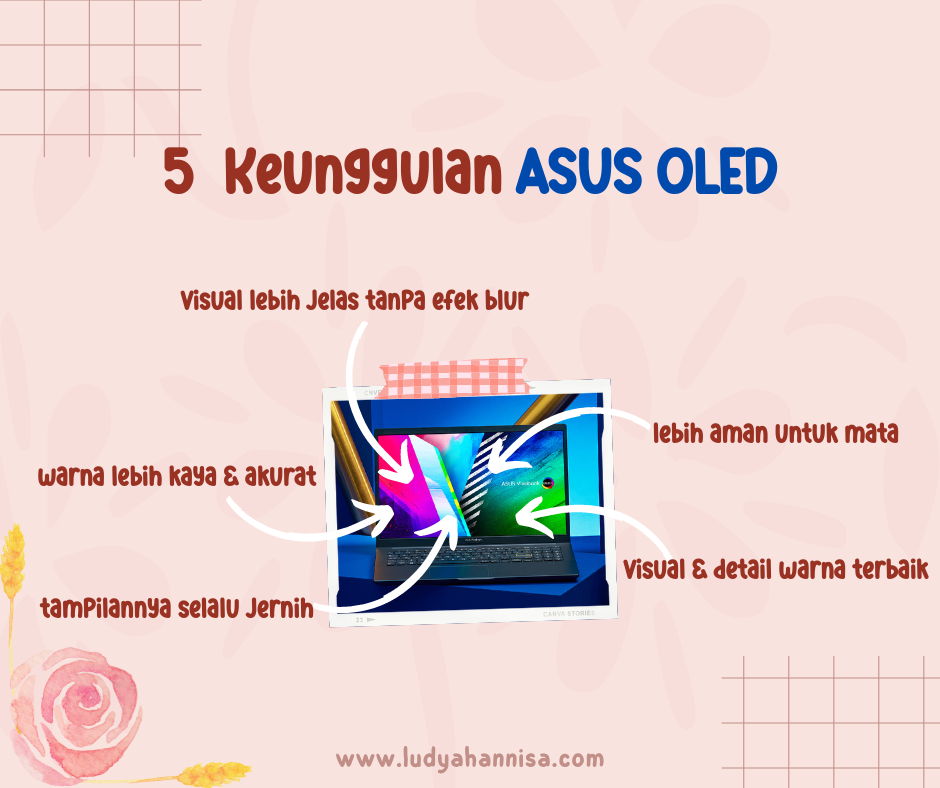 ASUS-OLED-K513